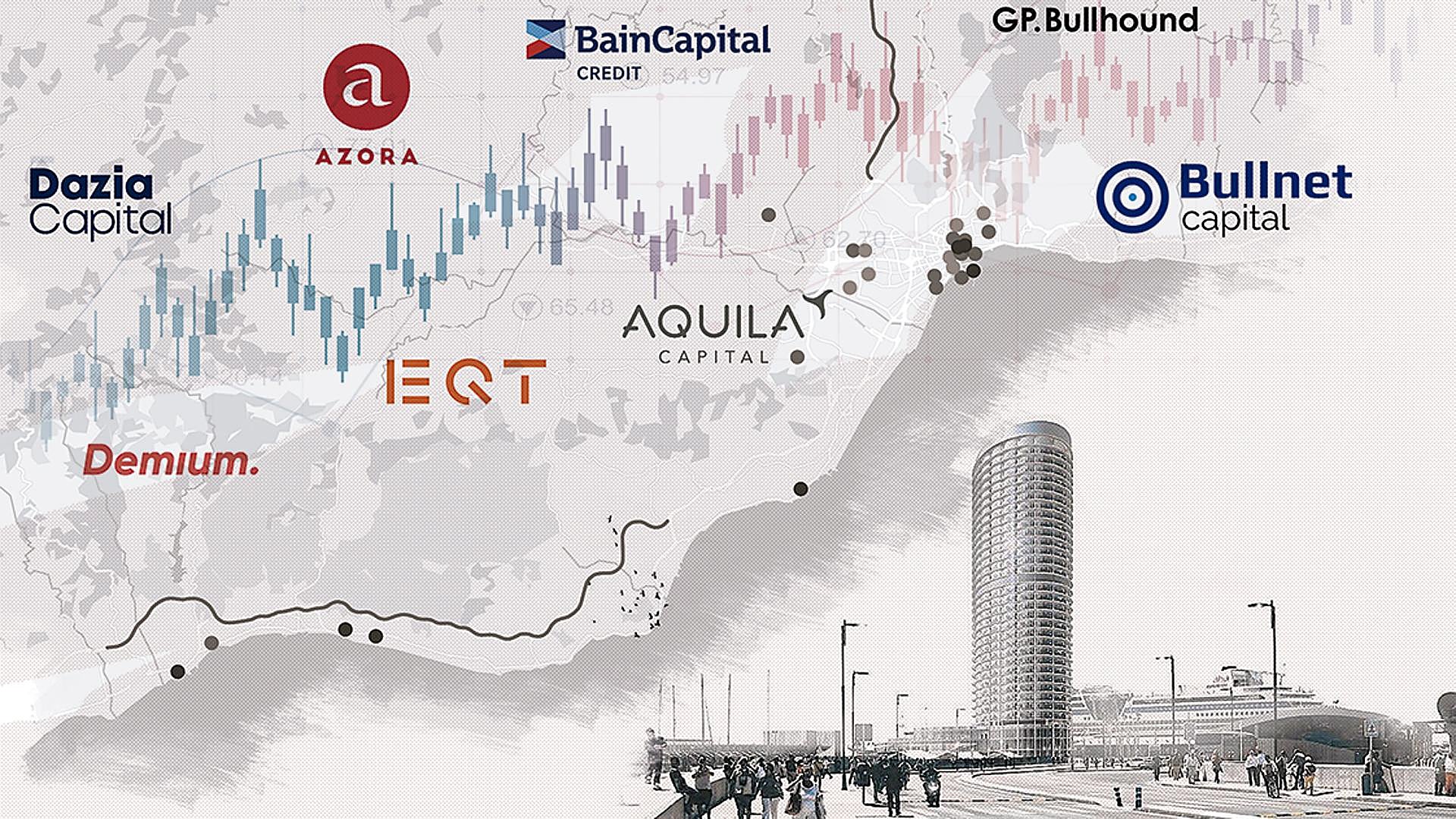 Malaga, in the sights of investment funds Sur in English